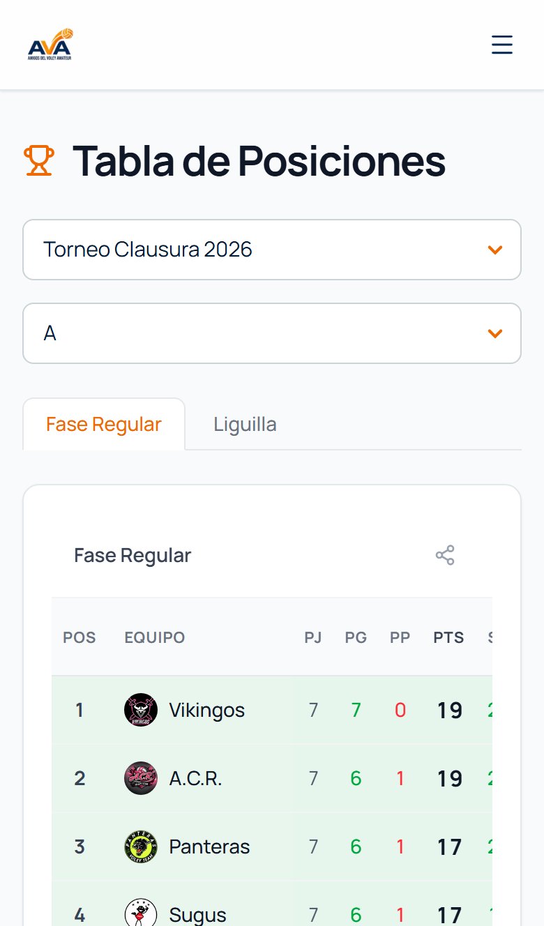 Tabla de posiciones de Liga A.V.A. en el celular